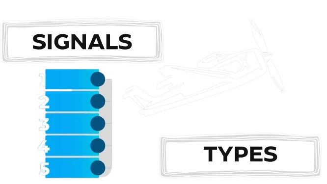 white blocks with words signals and types and white airplane
