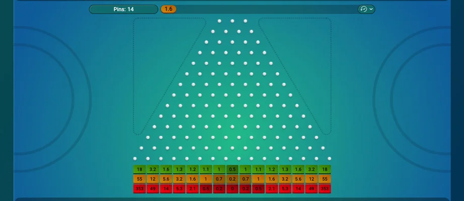 A jogabilidade azul com pontos brancos e números em forma de triângulo